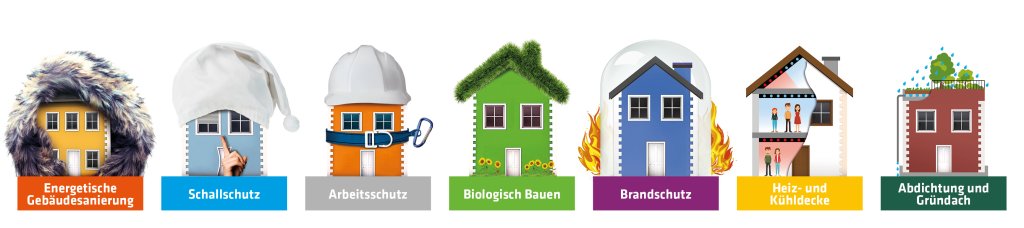 Technische Abteilung